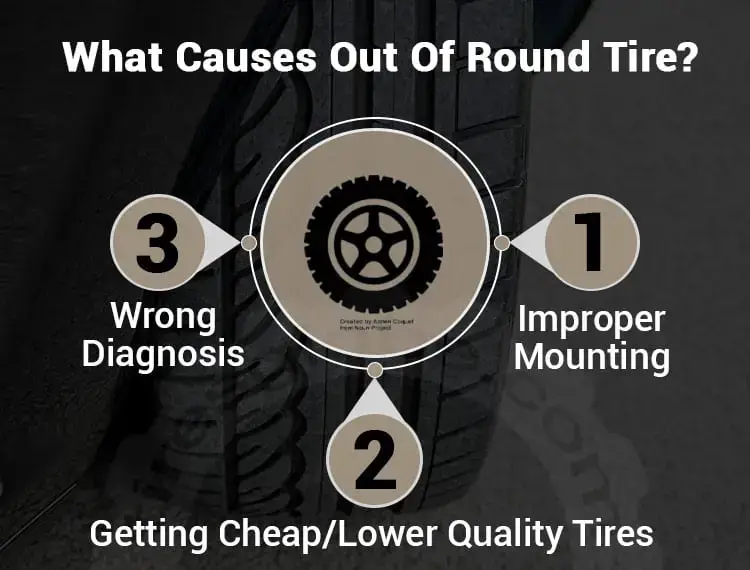 causes-of-out-of-round-tire.jpg