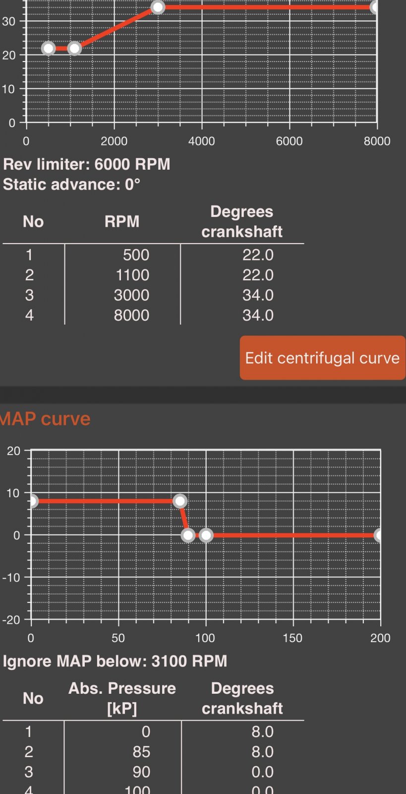 123 Curve 2-23-24.jpeg