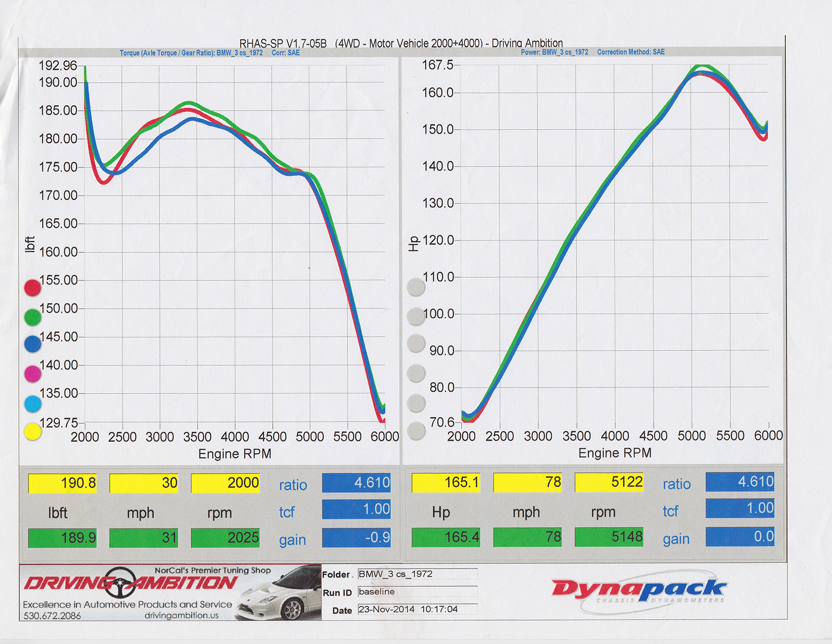 30cs-dyno.jpg