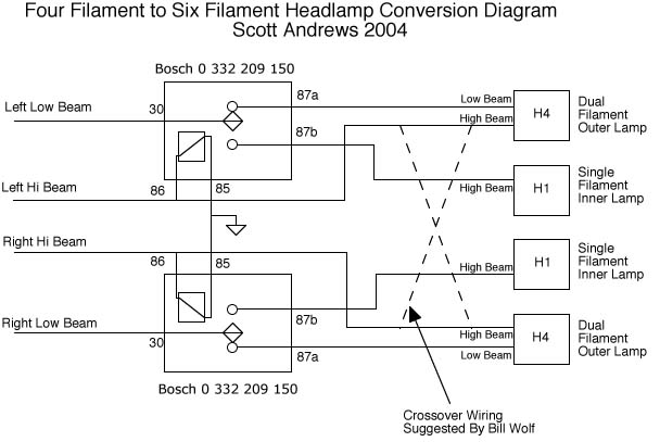 4To6Conversion.jpg