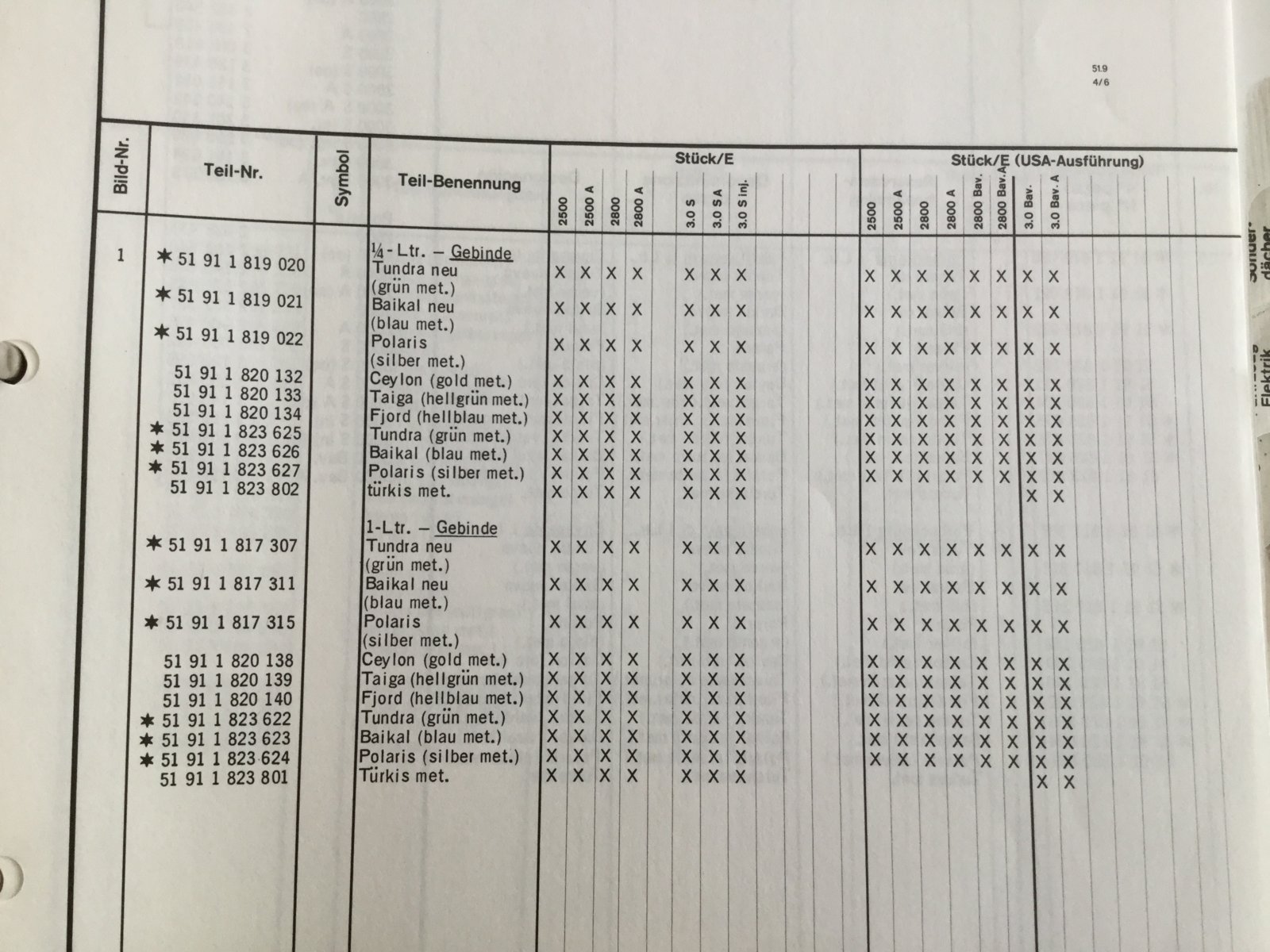 7FC980B0-4A6A-4825-A317-AAFA9569FCA5.jpeg