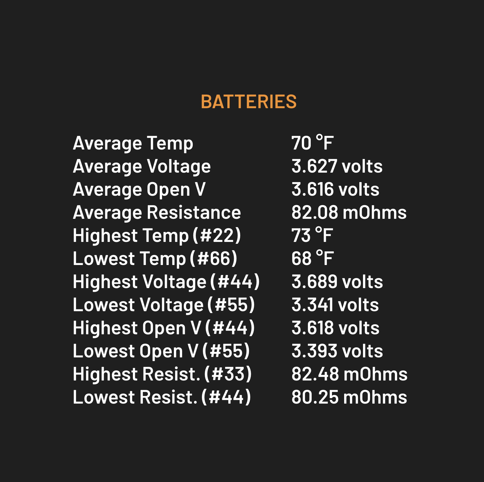 BatteryDiag.png