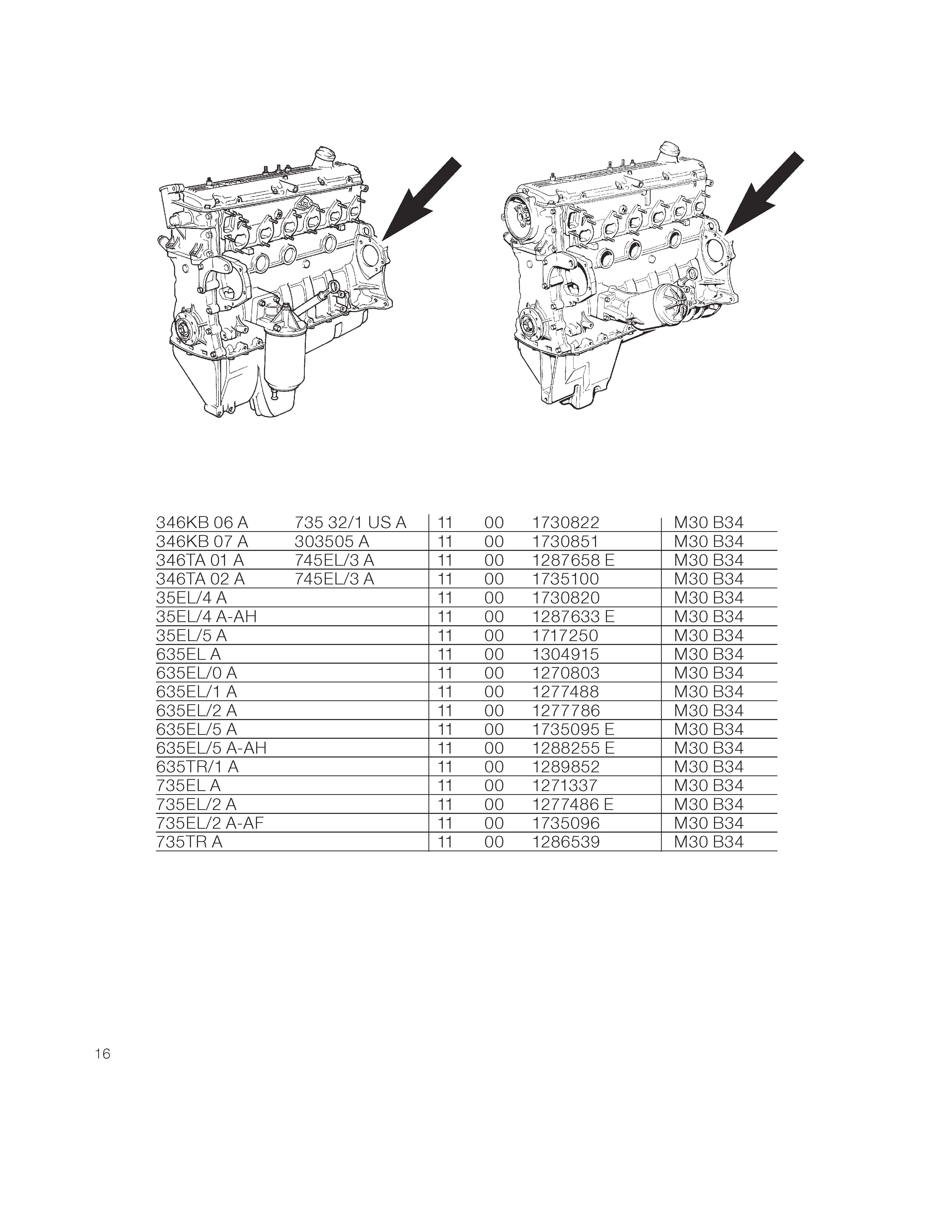 BMW M30 Engine Identification 3pp_Page_3.jpg