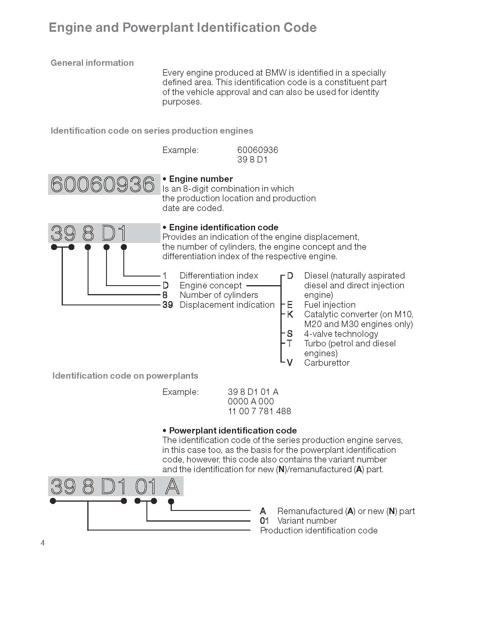 bmw_engine_identification 2.jpg