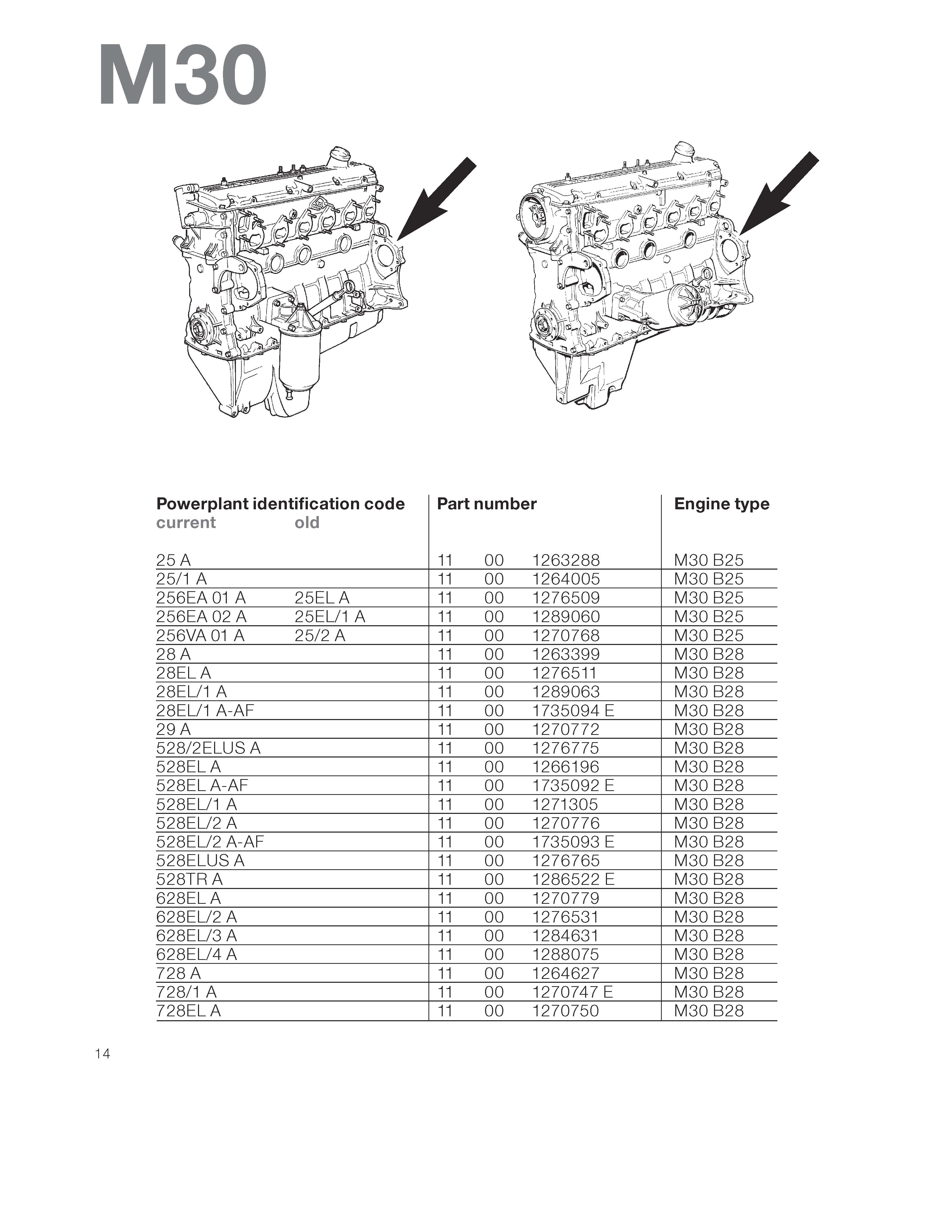 bmw_engine_identification 5.jpg