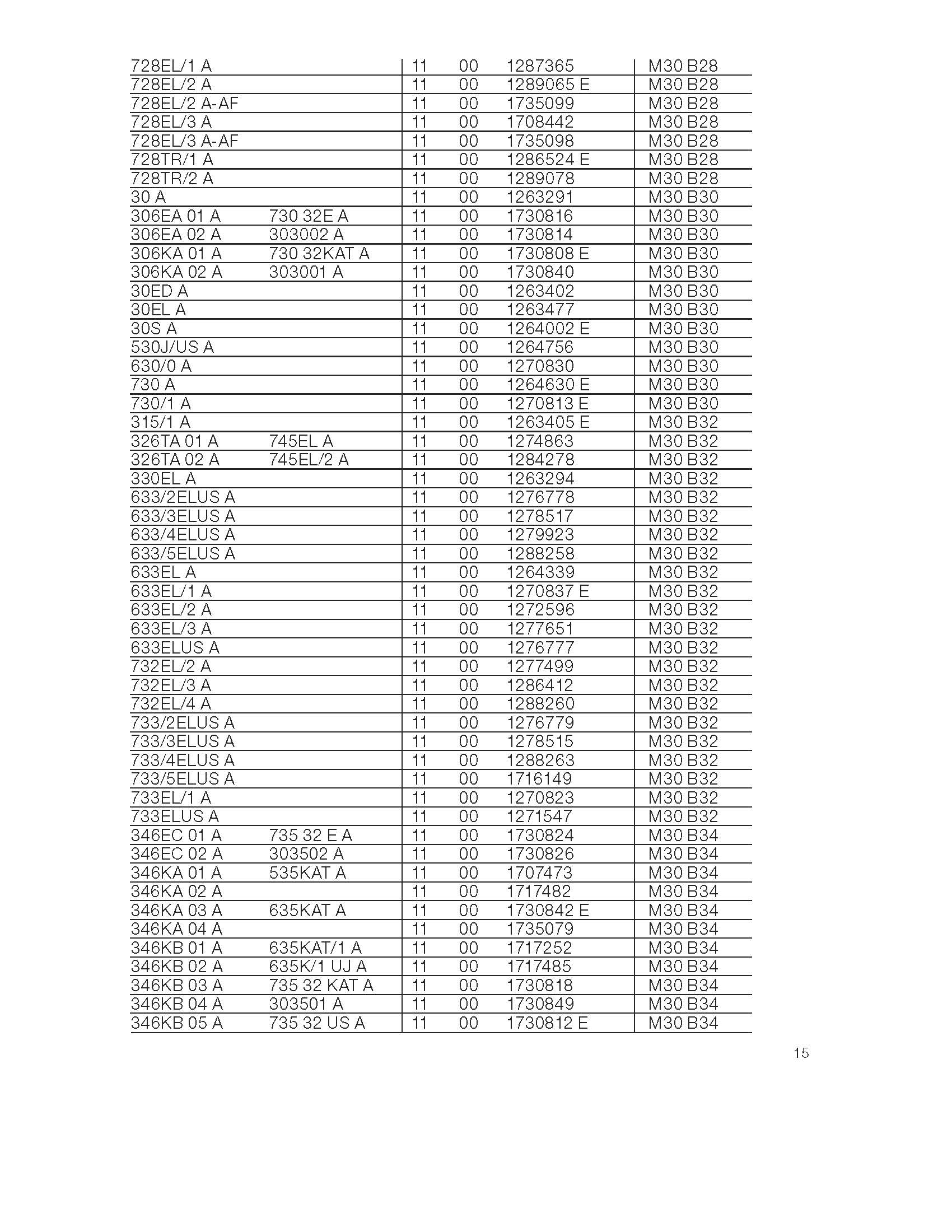 bmw_engine_identification 6.jpg