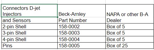 D jet connectors.jpg