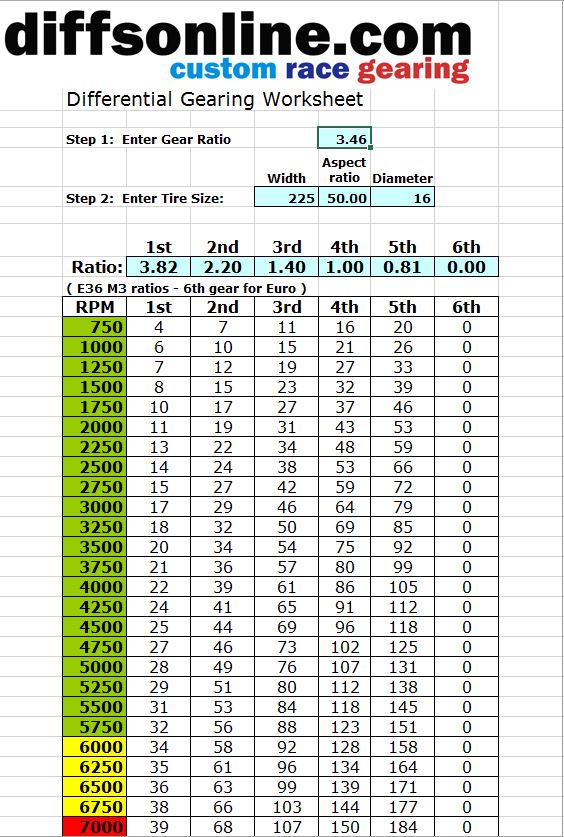 e9 diff - 3.46.JPG