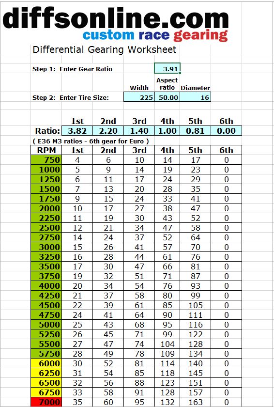 e9 diff - 3.91.JPG