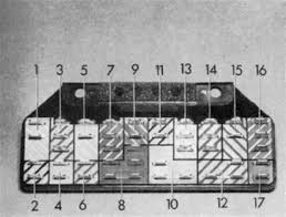 E9 fuse box rear.jpg