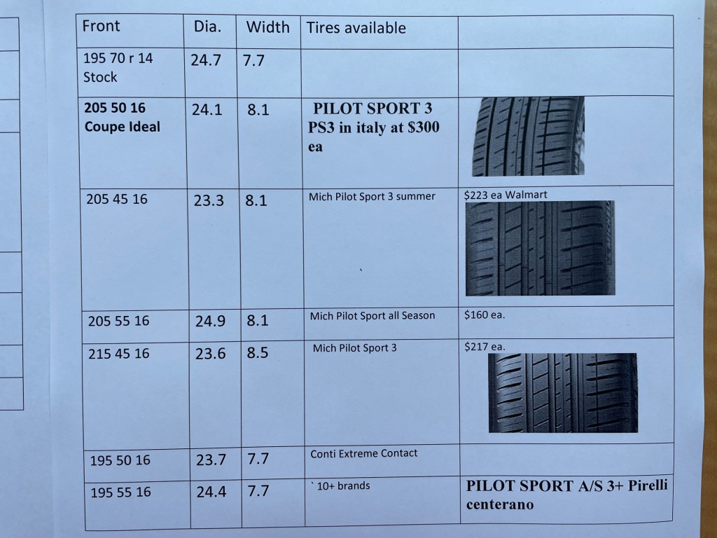 Front Tire Choices rev 1.jpg