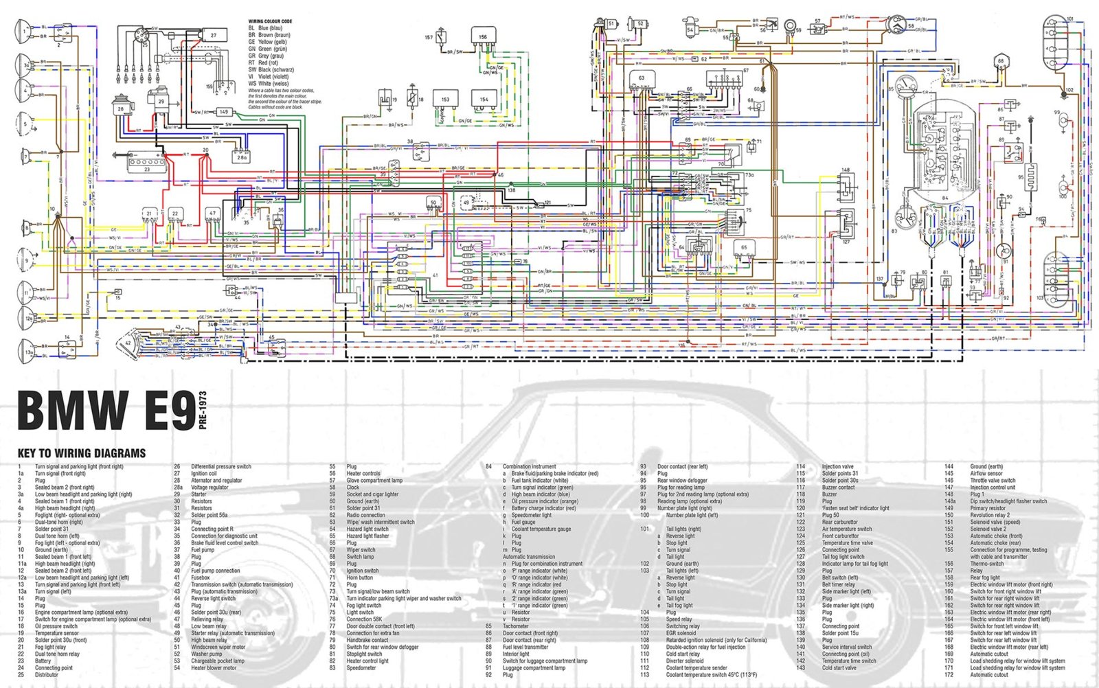 Bmw Mini Haynes Wiring Diagram