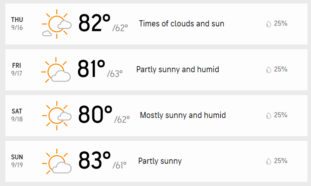 Hot Springs Wx.png
