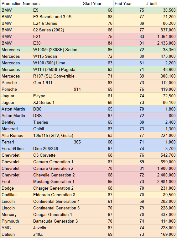 https___e9coupe.com_forum_attachments_1753611012646-png.205954_.png