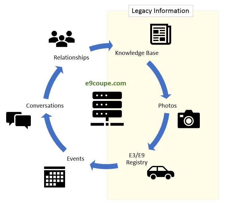 legacy-diagram.jpg