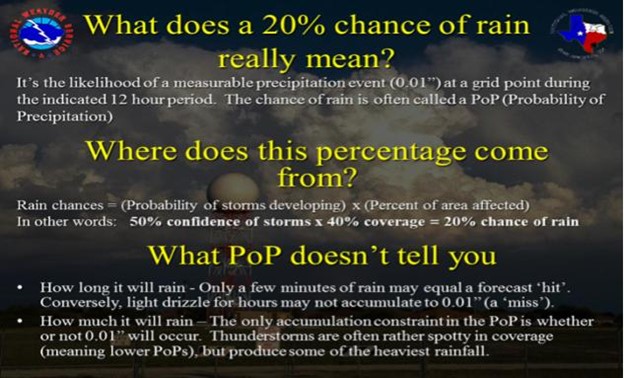 PoP.jpg