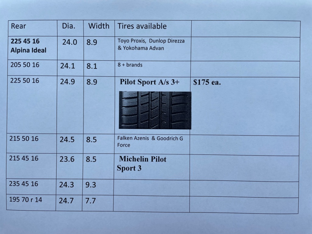 Rear Tire Choices  rev 2.jpg