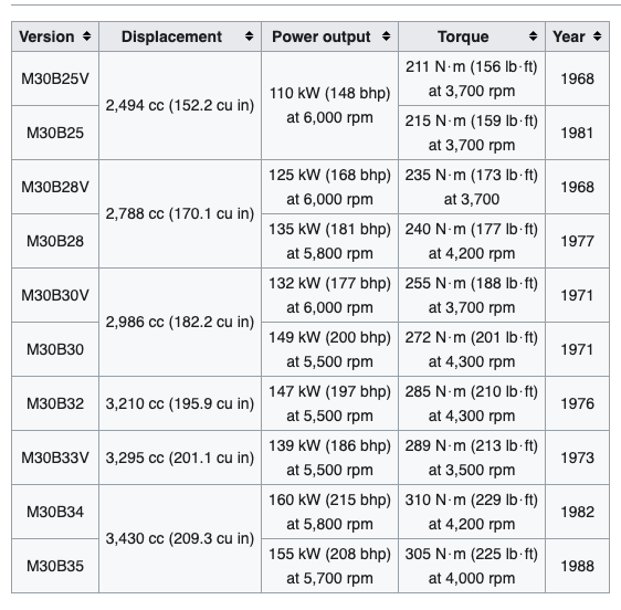 Screen Shot 2020-12-25 at 7.52.36 AM.png