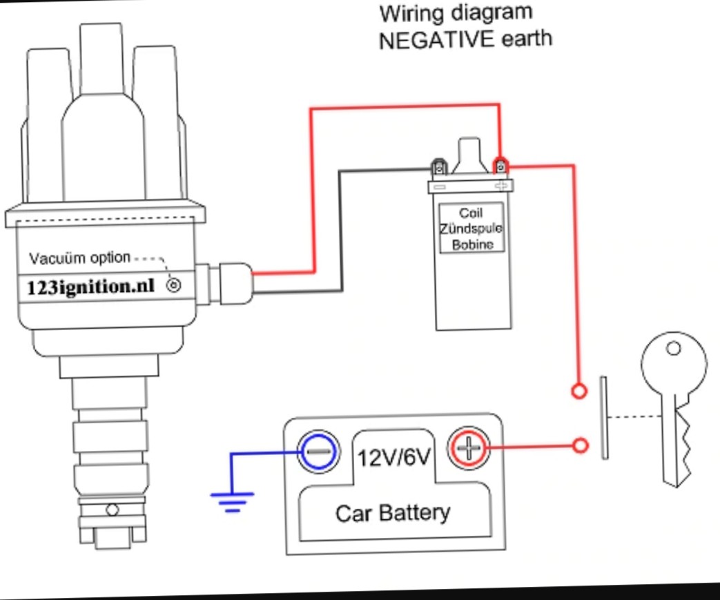 12v ignition coil ballast resistor wiring diagram RaeganTowson