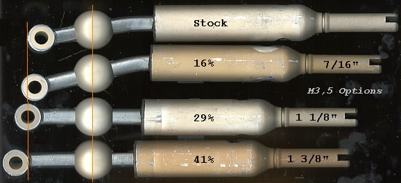 shift levers m5.jpg