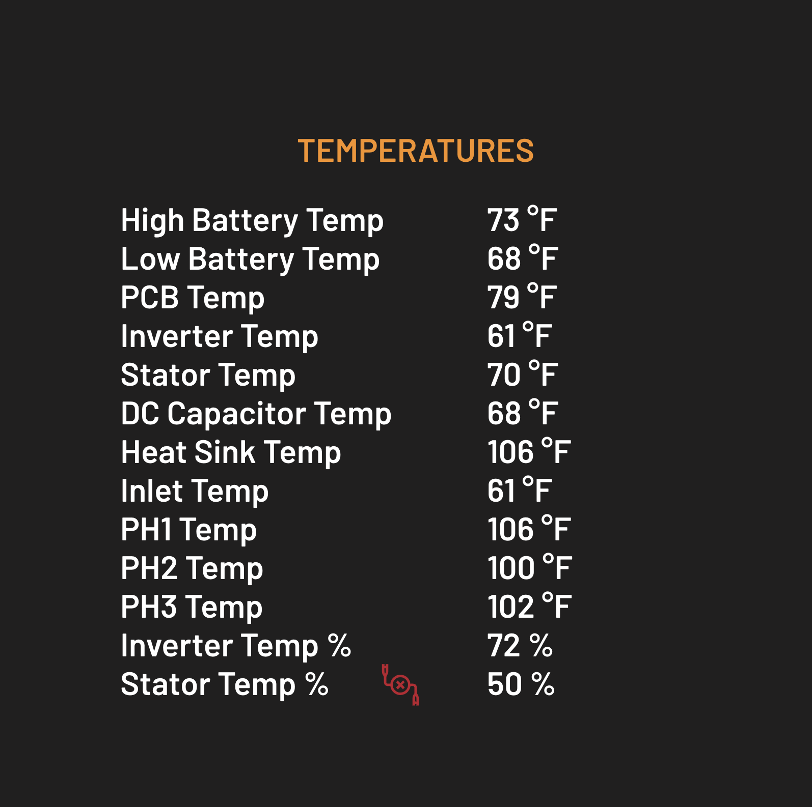 Temps.png
