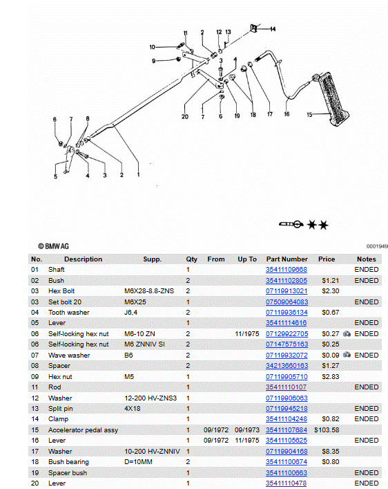 Throttle lever and rod.gif