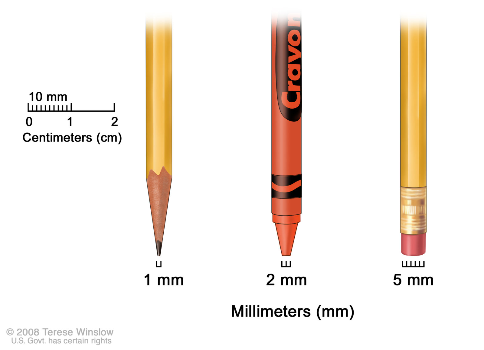 two-millimeters.jpg