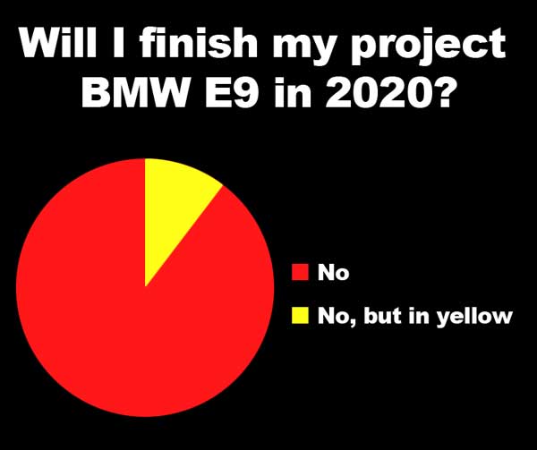 Will-I-finish-my-project-BMW-E9-in-2020-.jpg