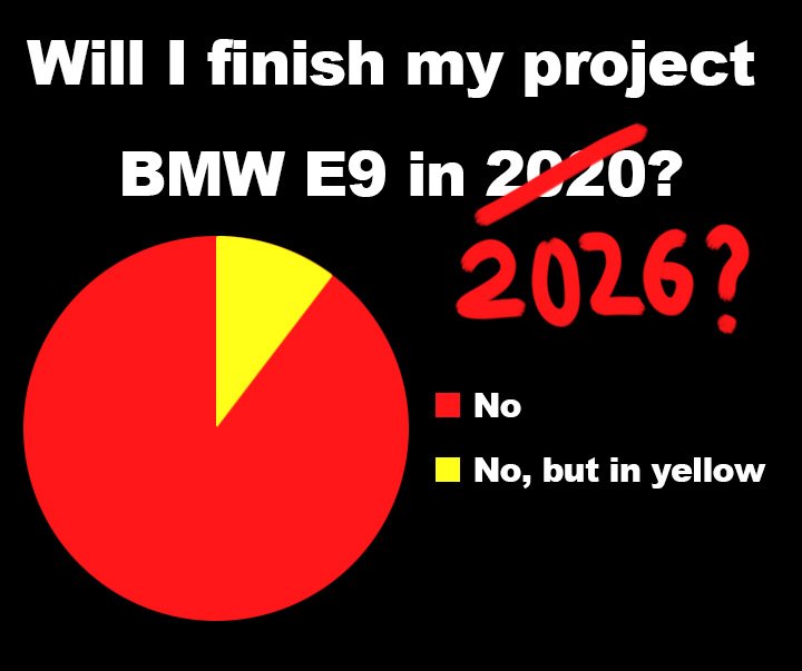 Will I finish my project BMW E9 in 2026?.jpg