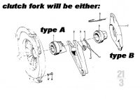 cs%20E9%20clutch%20fork%20type.JPG