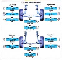Alignment.jpg