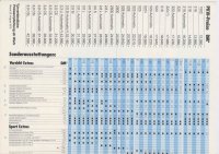 Preise-PKW-Programm_02.jpg