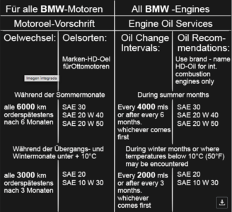 Engine oil service.png