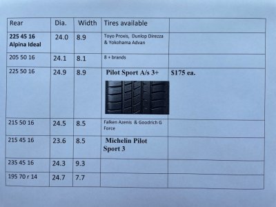 Rear Tire Choices  rev 2.jpg