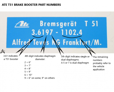 ATE T51 Brake Booster Part Numbers.png