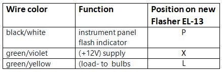 flasher wiring E9.JPG