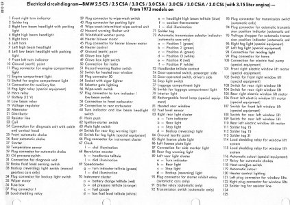 74 Wiring Legend.jpg