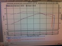 e9 dyno run 11.10.jpg