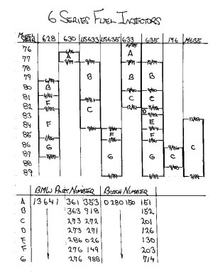 6 Series Fuel Injectors.jpg