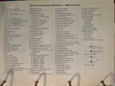 2800cs - wiring legend.jpg