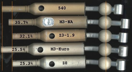 Shift Levers.jpg