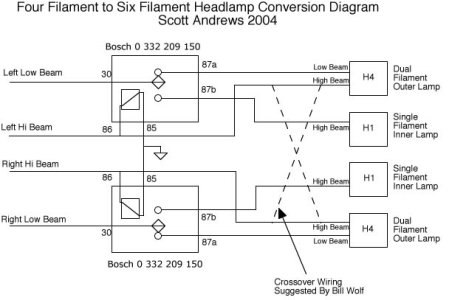 4To6Conversion.jpg