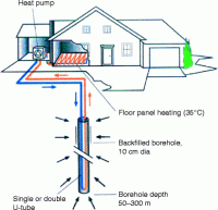 borehole-1.gif