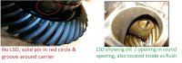 No LSD vs LSD.jpg