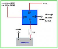 thermofanwire.jpg