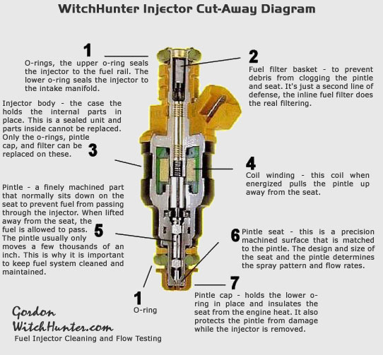 injectorcutaway.jpg