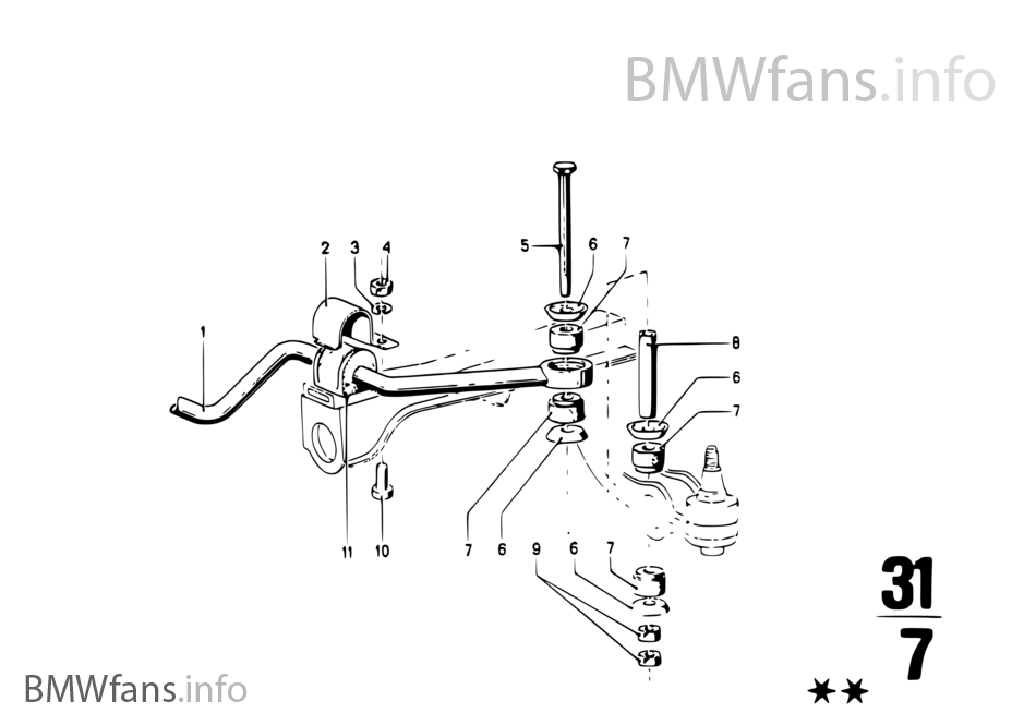 bmwfans.info