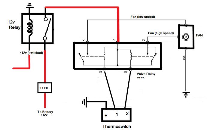 volvo_diagram.JPG