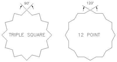 TripleSq-vs-12Pt.jpg