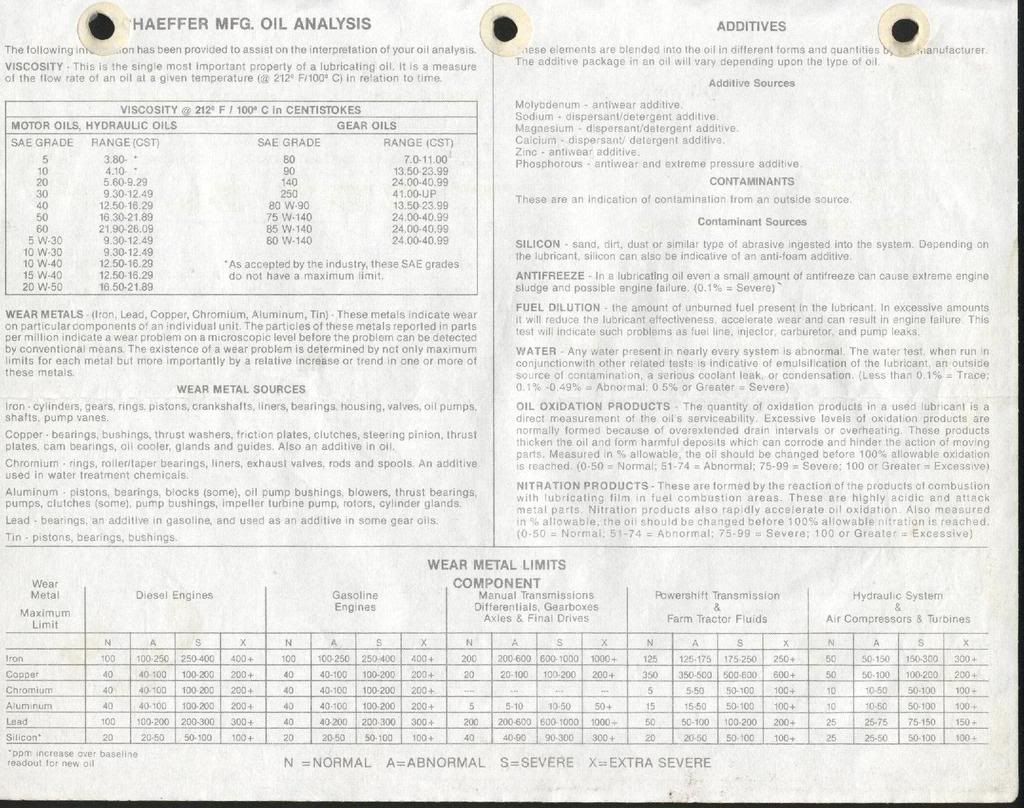 oilanalysis2.jpg